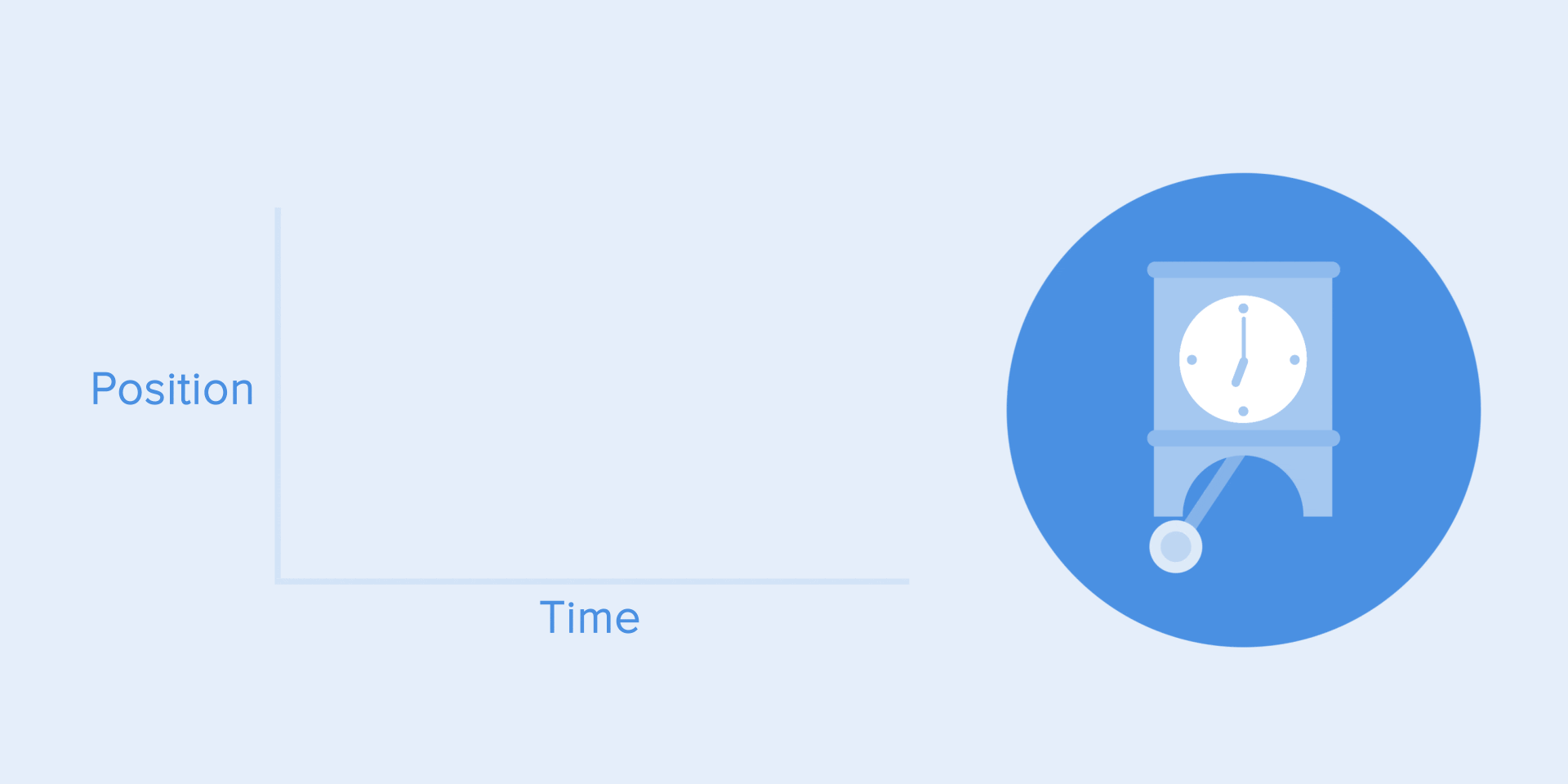 终极指南!超全面的UI动效基本规则总结