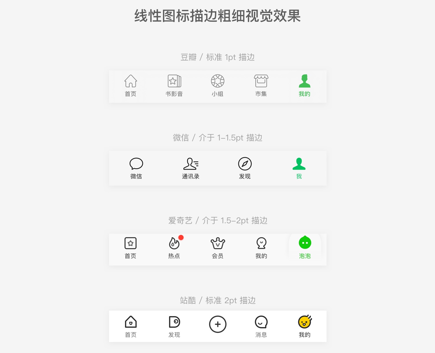 掏空家底!图标设计落地全方位指南