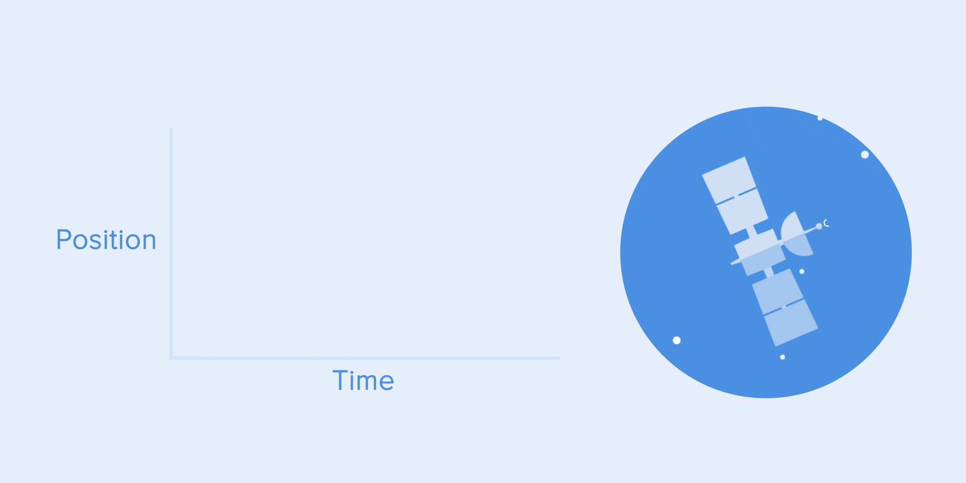 终极指南!超全面的UI动效基本规则总结