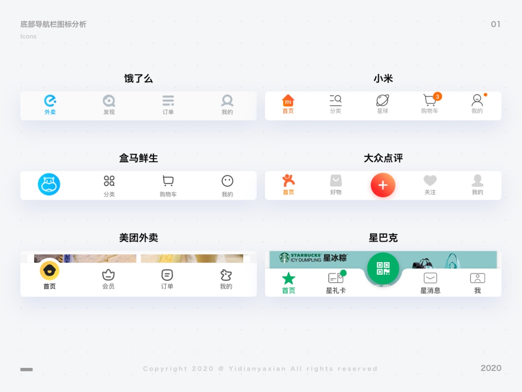如何做好底部导航栏图标设计?来看高级设计师的全面总结!