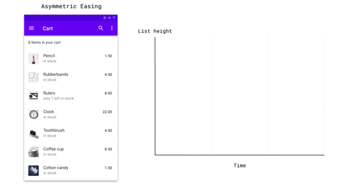 谷歌设计师:只要掌握这两个方法,帮你做好动效设计!