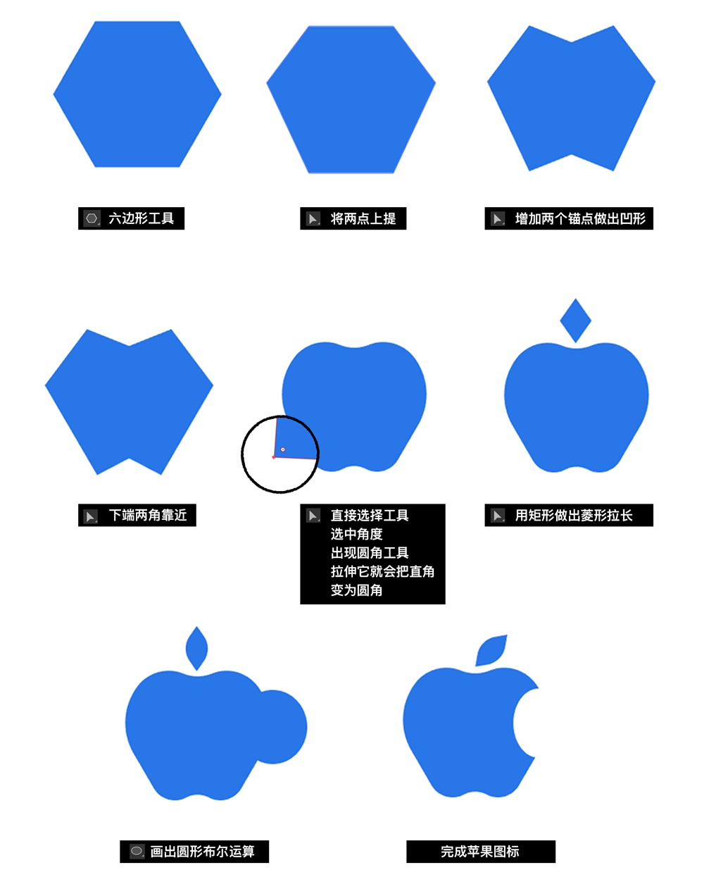 万字干货!设计师必须学会的图标技巧