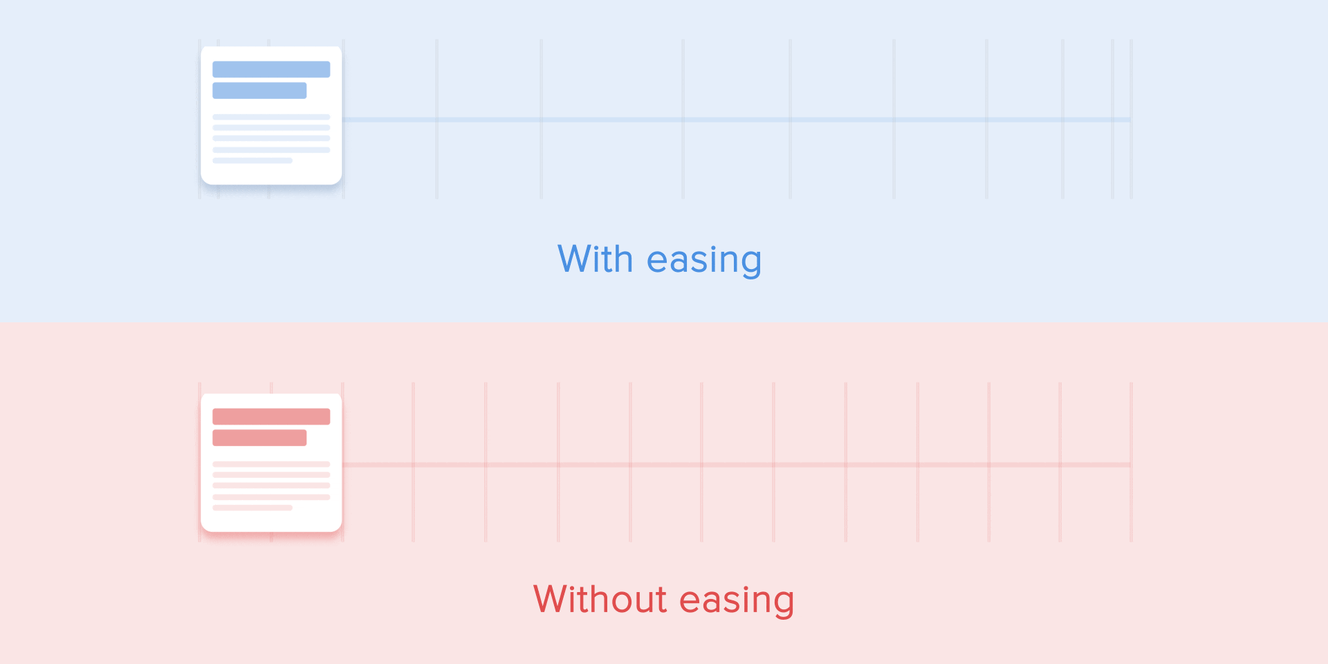 终极指南!超全面的UI动效基本规则总结
