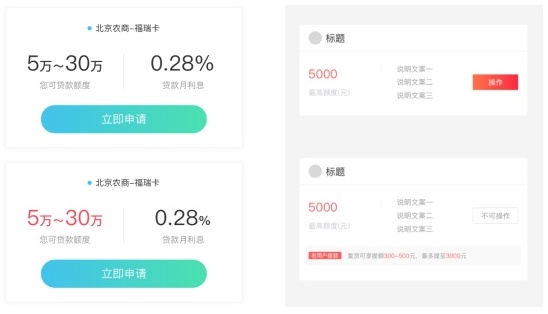 信息杂乱无章?教你构建合理的视觉层次!