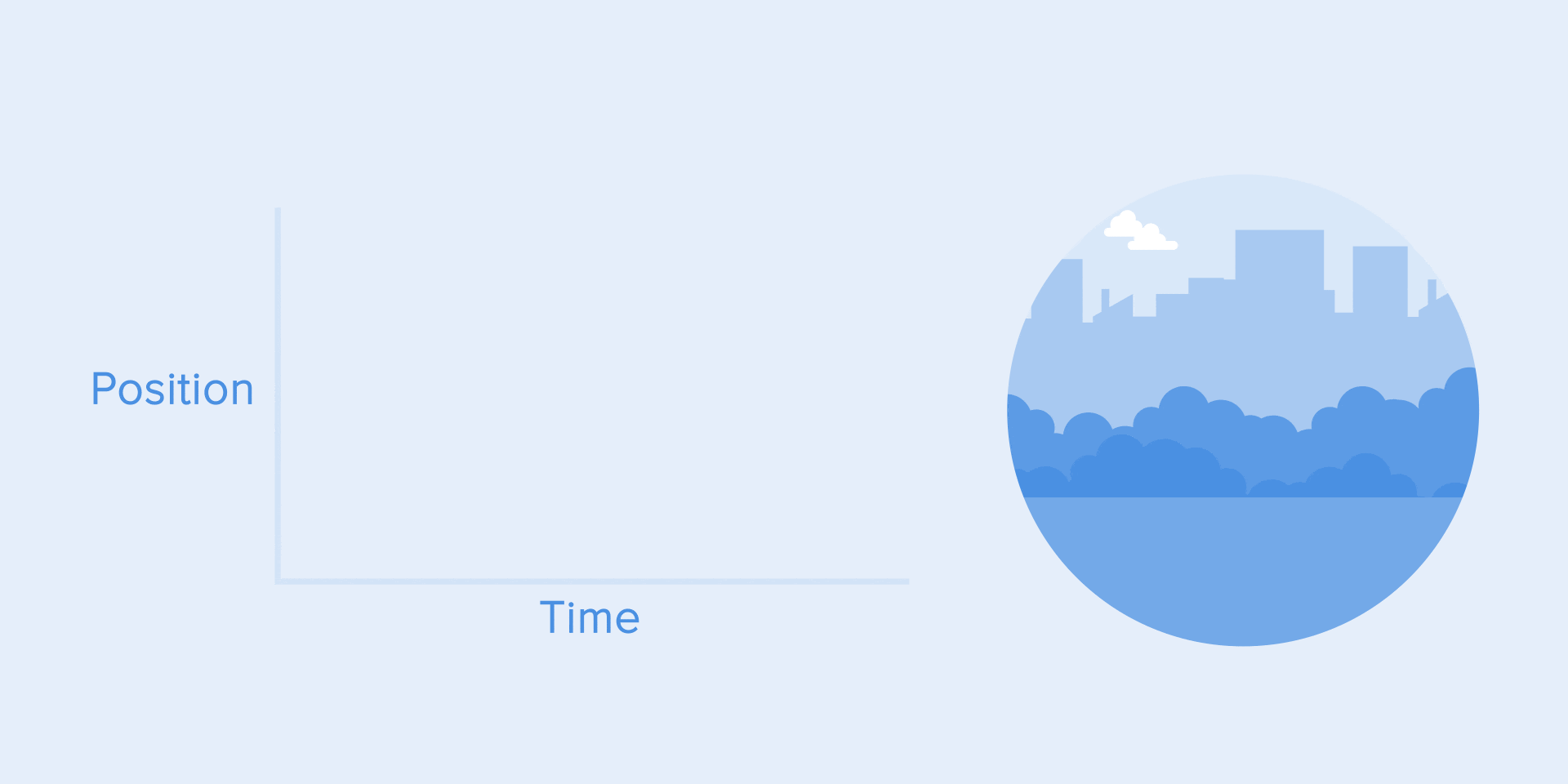 终极指南!超全面的UI动效基本规则总结