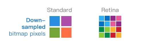 超全面!如何系统学习功能图标之理论篇