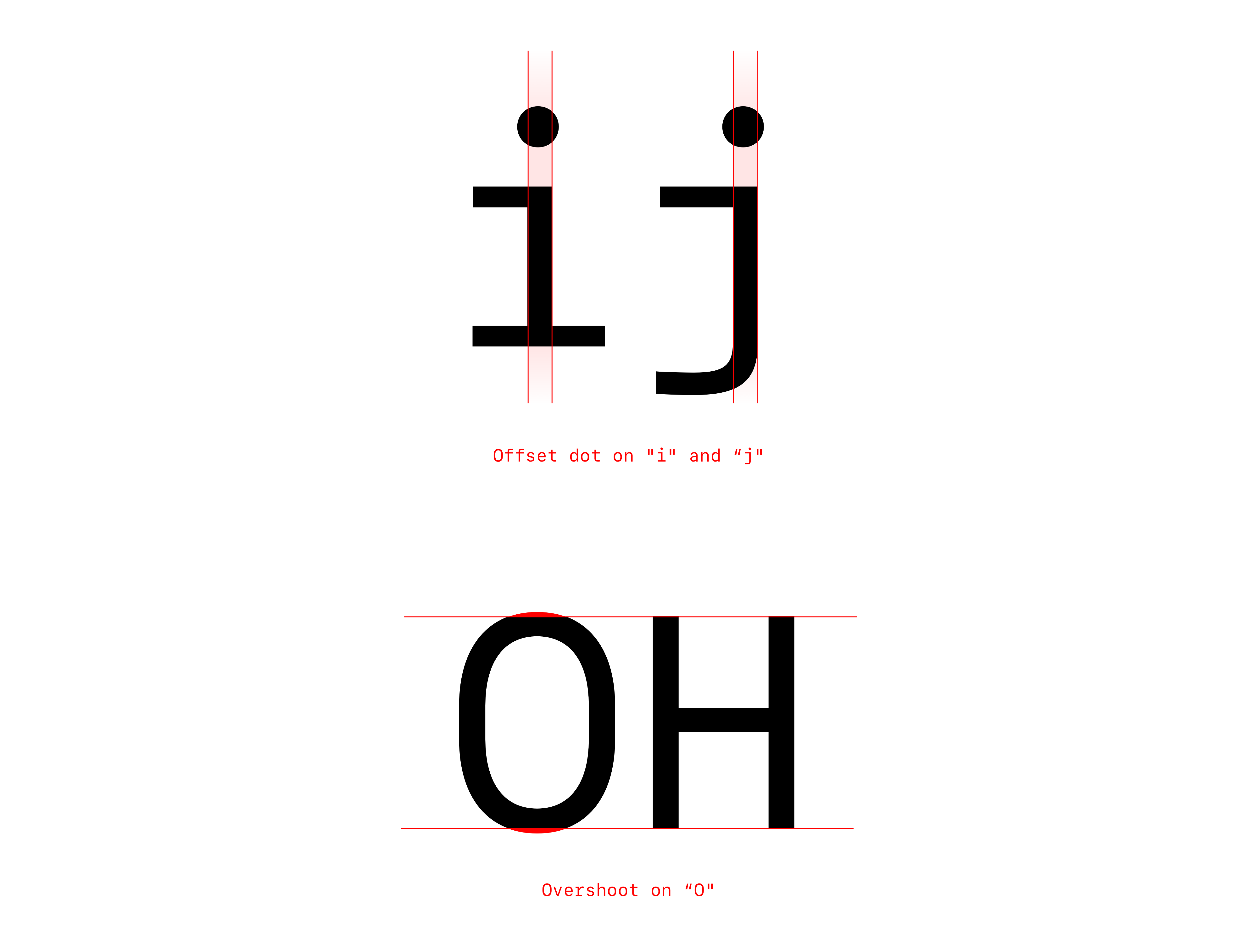 搞懂这7个图标设计原则,你就能像专业图标设计师一样