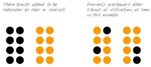 信息杂乱无章?教你构建合理的视觉层次!