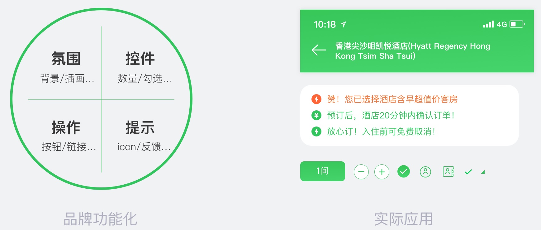 超全面的移动端表单设计准则总结(附实战案例)