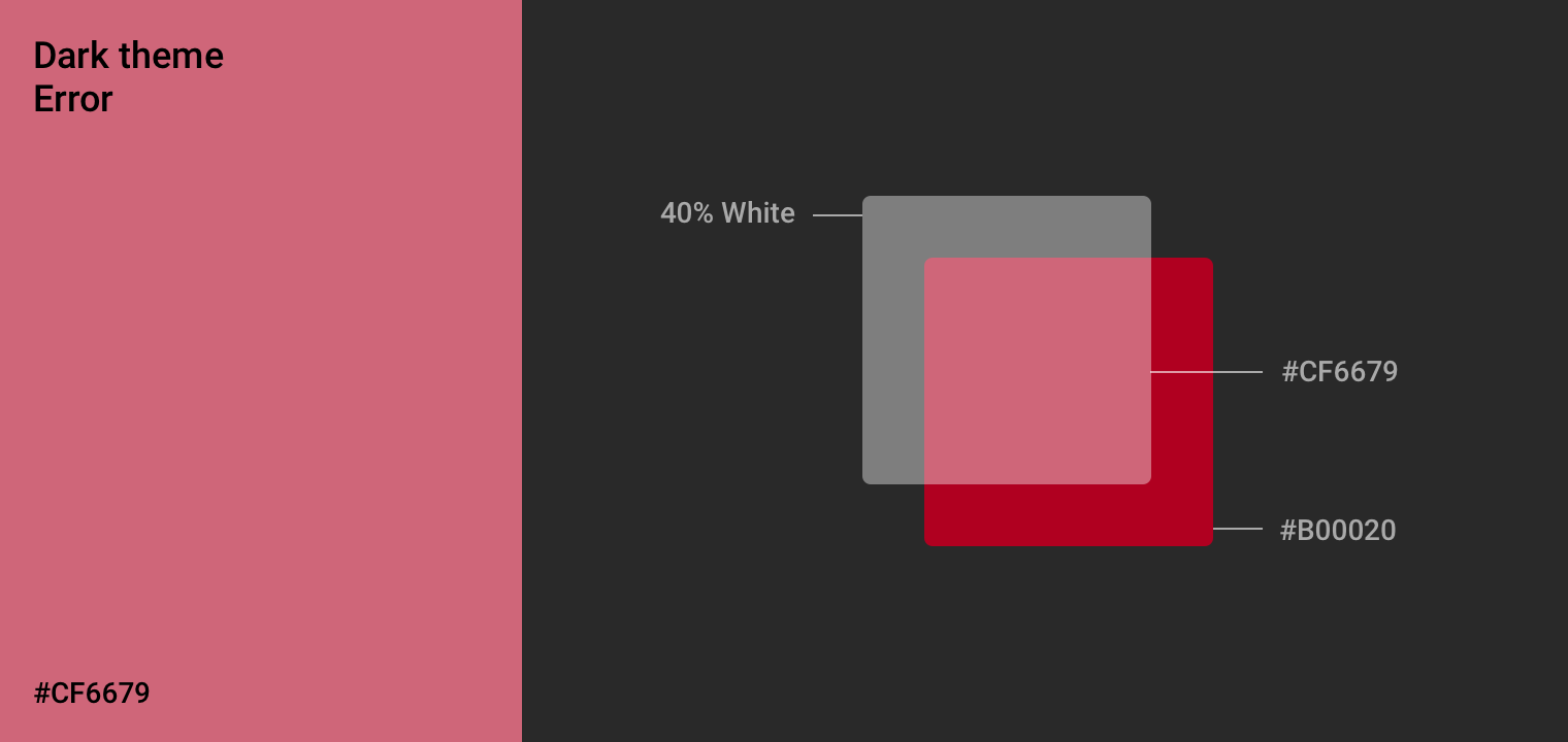 千呼万唤!这就是你们要的谷歌深色主题设计规范