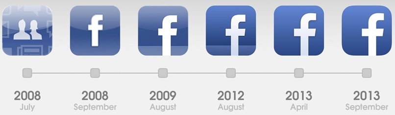 我回顾了App Store 十年来的视觉变化,告诉你设计趋势是如何演变的!