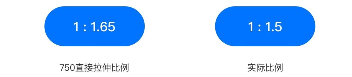 关于适配这个知识点,这篇文章帮你彻底掌握它!