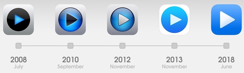 我回顾了App Store 十年来的视觉变化,告诉你设计趋势是如何演变的!