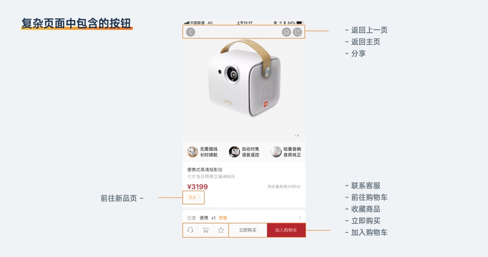 基础科普!超全面的 UI 元素尺寸设置指南(上)
