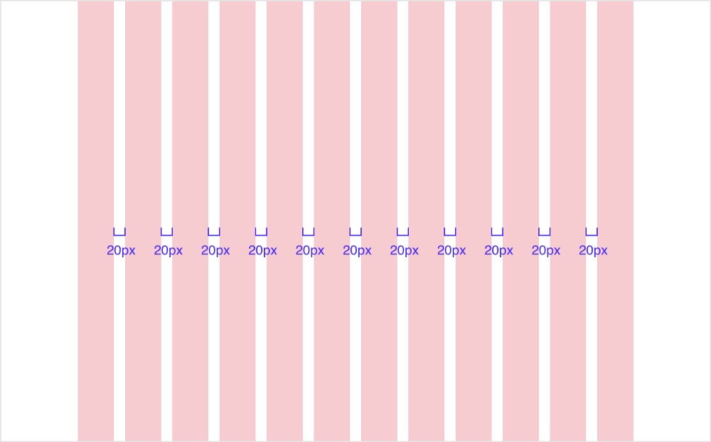 看不懂不会用的栅格系统,这篇帮你彻底掌握它!