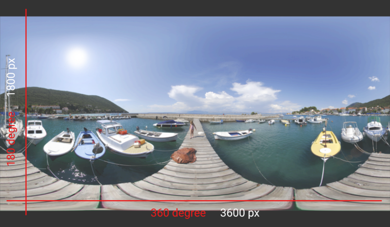 想着手设计 VR 应用?给你这份实操性极强设计指南!