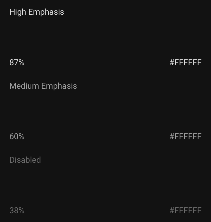 千呼万唤!这就是你们要的谷歌深色主题设计规范