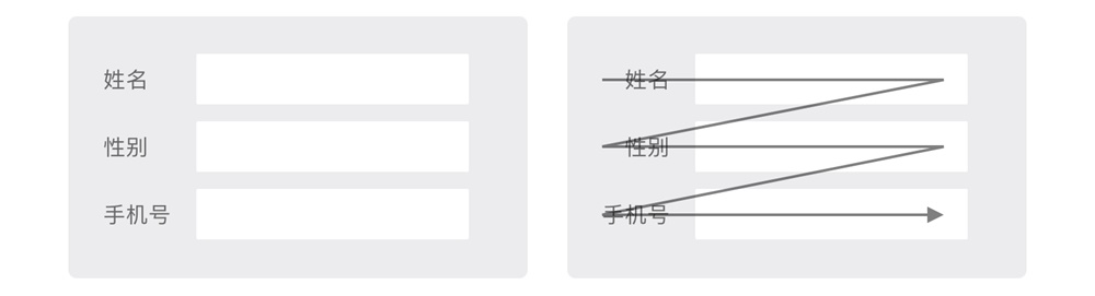 从框架到校验,全方位拆解「输入框」设计