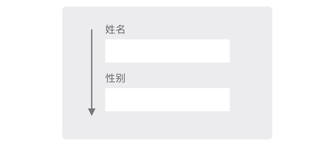 从框架到校验,全方位拆解「输入框」设计