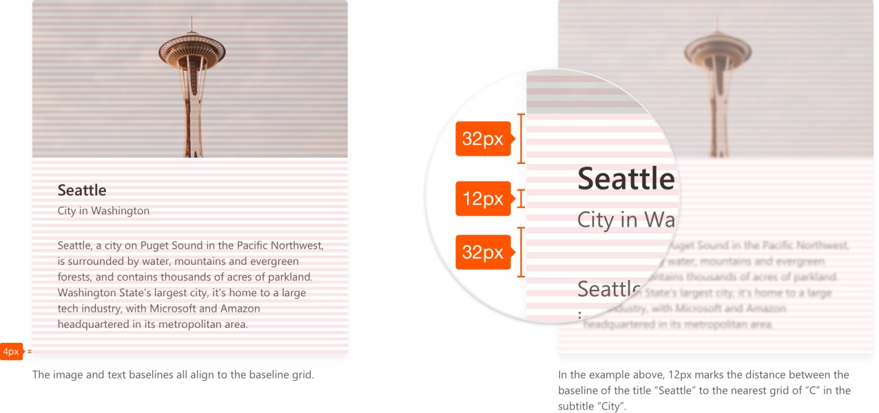 用4px网格设计方法,让你的设计还原高达 95%!