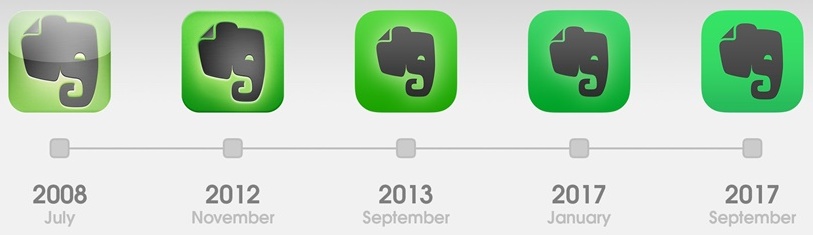我回顾了App Store 十年来的视觉变化,告诉你设计趋势是如何演变的!