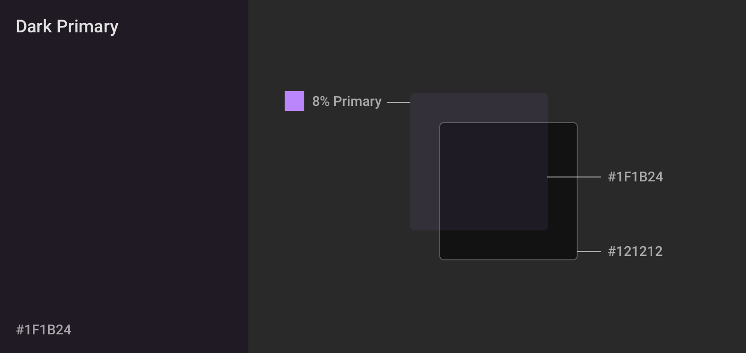 千呼万唤!这就是你们要的谷歌深色主题设计规范