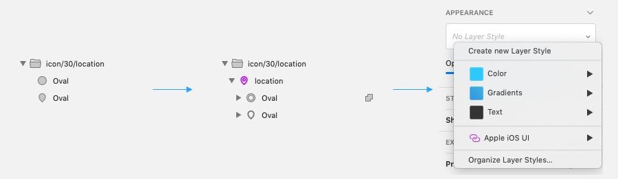Sketch 进阶教程!利用Symbol 建立一套设计规范组件库?