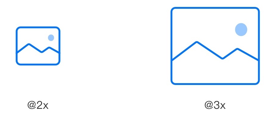 关于适配这个知识点,这篇文章帮你彻底掌握它!