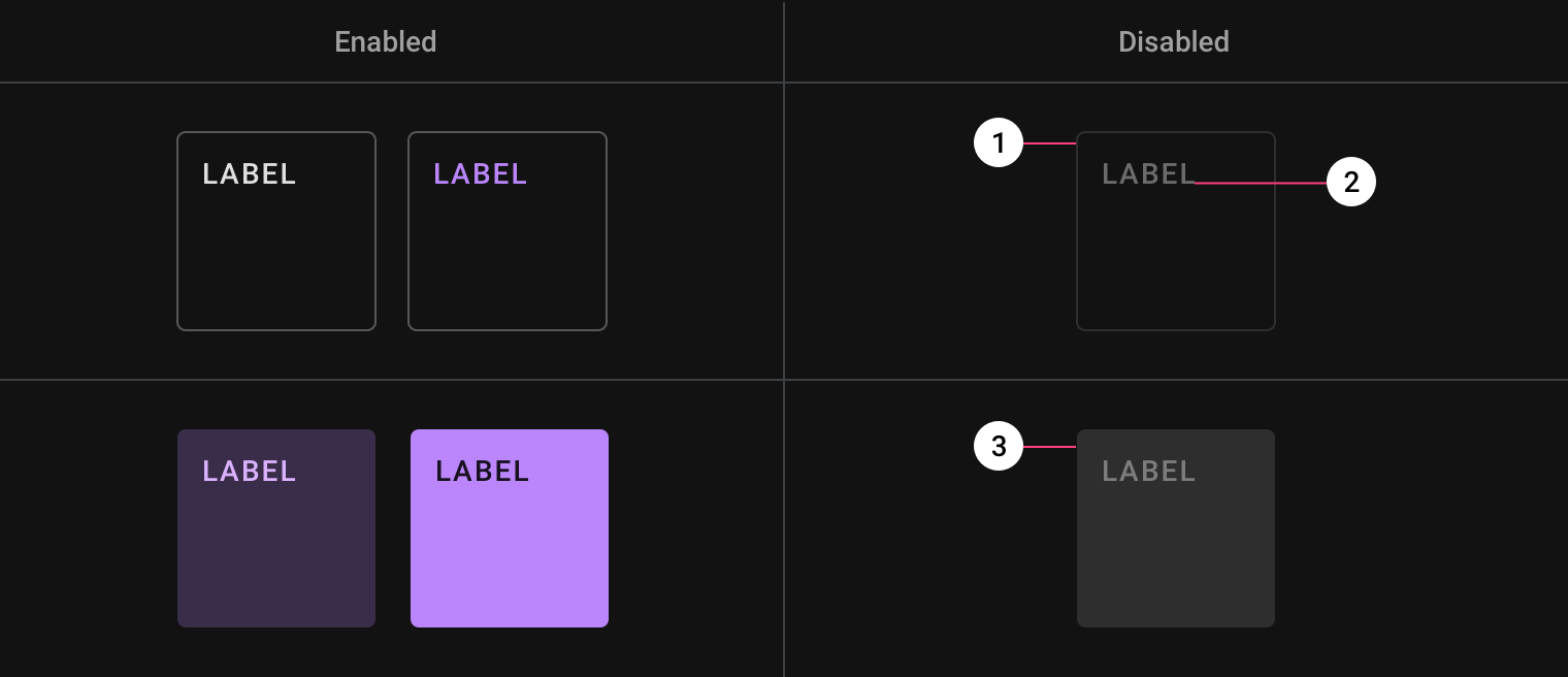 千呼万唤!这就是你们要的谷歌深色主题设计规范