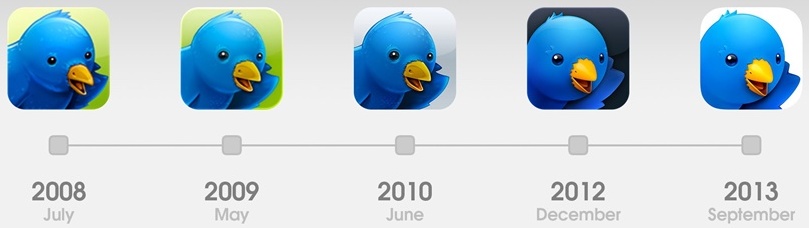 我回顾了App Store 十年来的视觉变化,告诉你设计趋势是如何演变的!