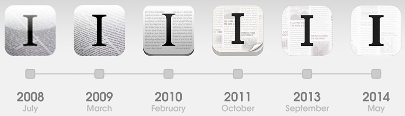 我回顾了App Store 十年来的视觉变化,告诉你设计趋势是如何演变的!