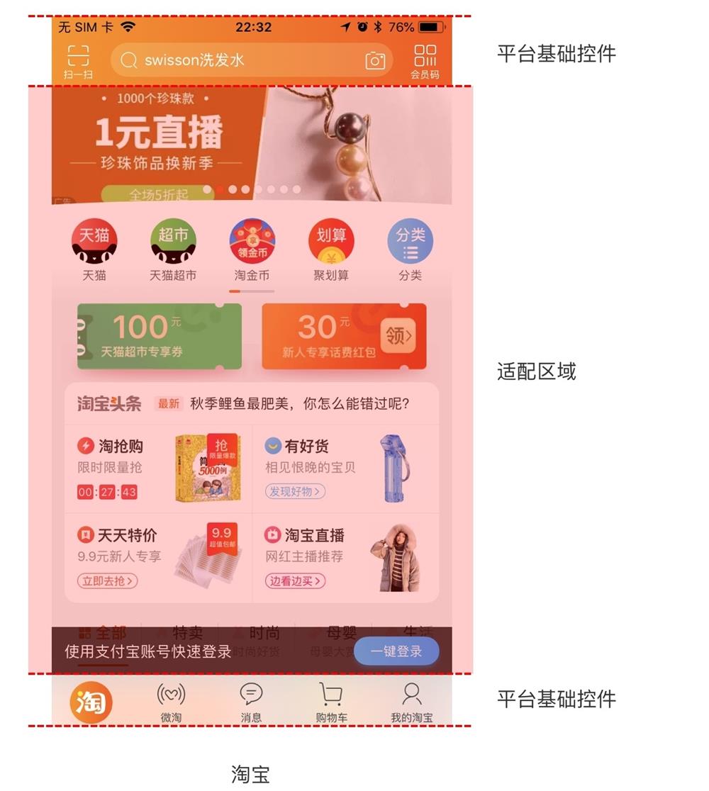 关于适配这个知识点,这篇文章帮你彻底掌握它!