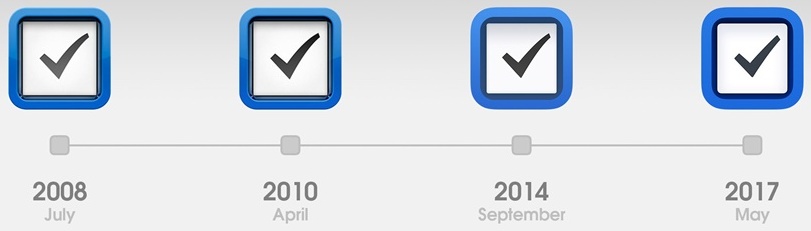 我回顾了App Store 十年来的视觉变化,告诉你设计趋势是如何演变的!