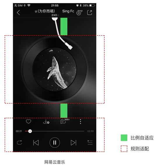 关于适配这个知识点,这篇文章帮你彻底掌握它!