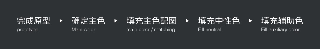 10年经验的资深设计师,总结了这份 UI 配色终极奥义