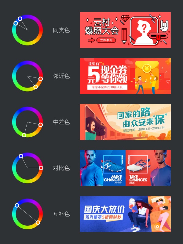 10年经验的资深设计师,总结了这份 UI 配色终极奥义