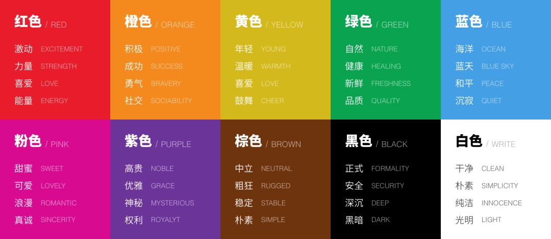 10年经验的资深设计师,总结了这份 UI 配色终极奥义