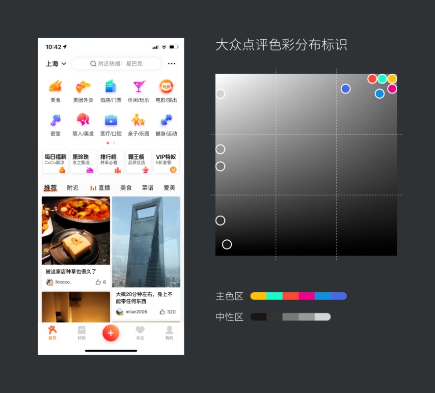 10年经验的资深设计师,总结了这份 UI 配色终极奥义
