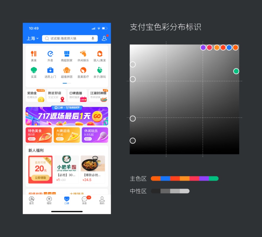 10年经验的资深设计师,总结了这份 UI 配色终极奥义