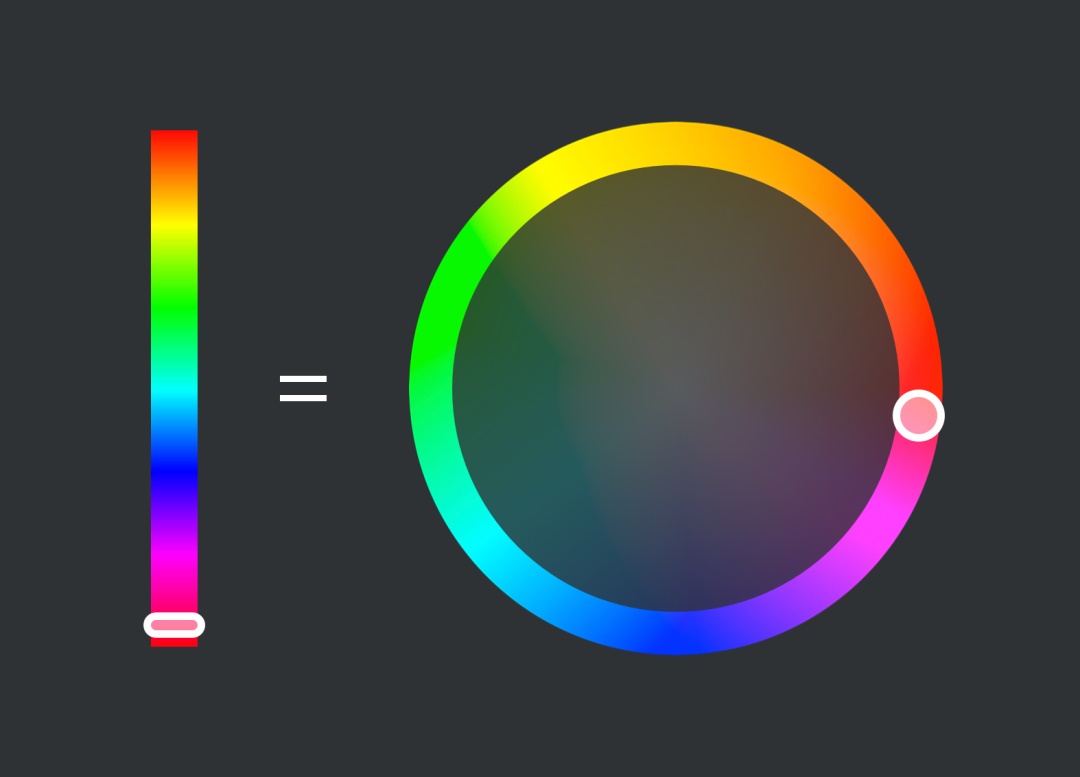 10年经验的资深设计师,总结了这份 UI 配色终极奥义