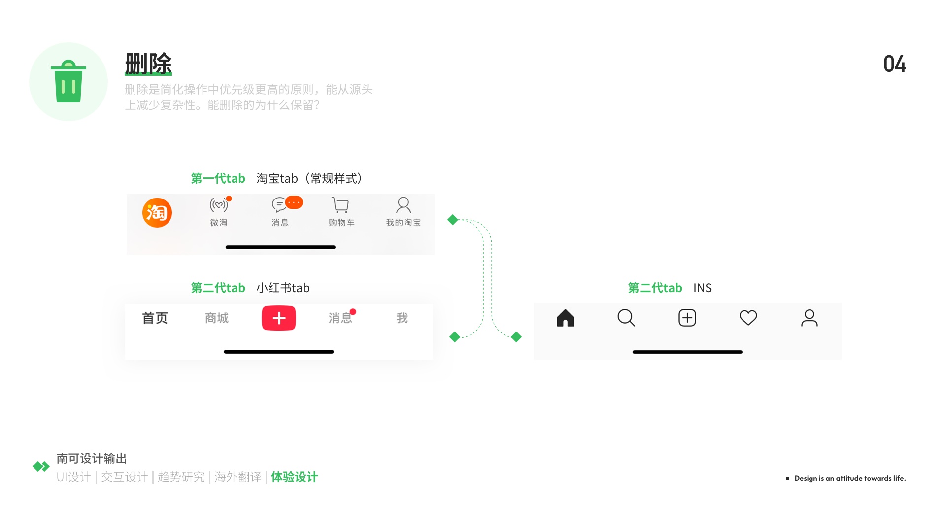 用超多案例,为你详细解析简化设计经典四策略