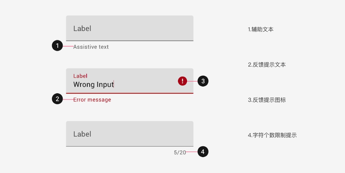 不熟悉文本框交互设计?来看这篇全方位拆解!