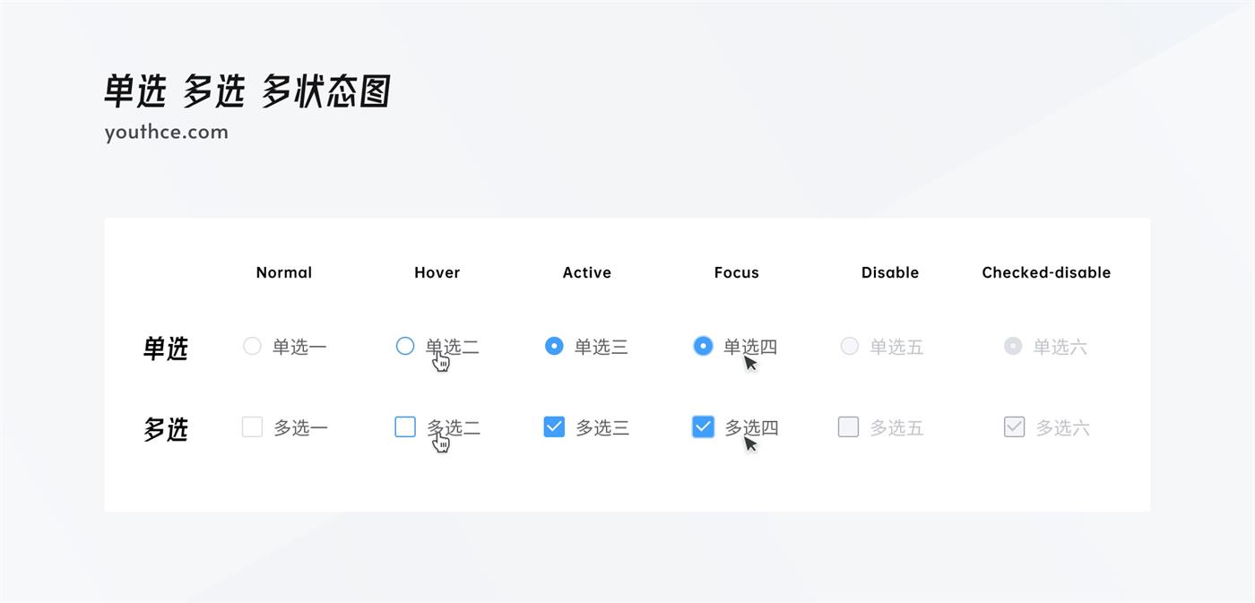 万字干货!超全面的B端设计指南:选择录入(一)