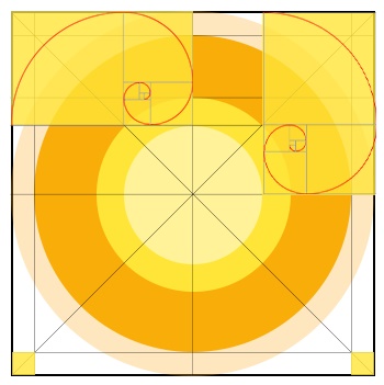 设计师必须要掌握的版式基础大全