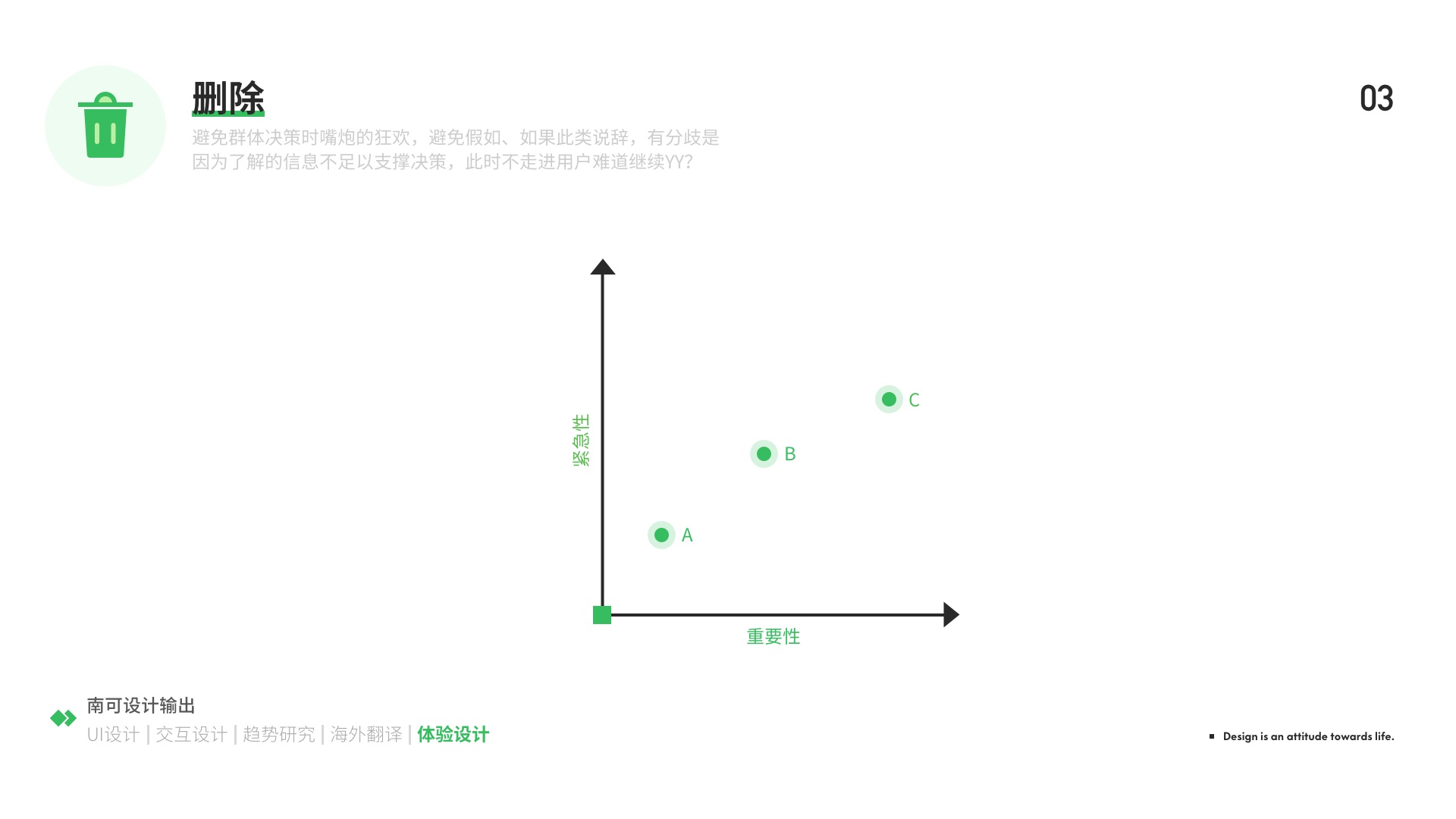 用超多案例,为你详细解析简化设计经典四策略