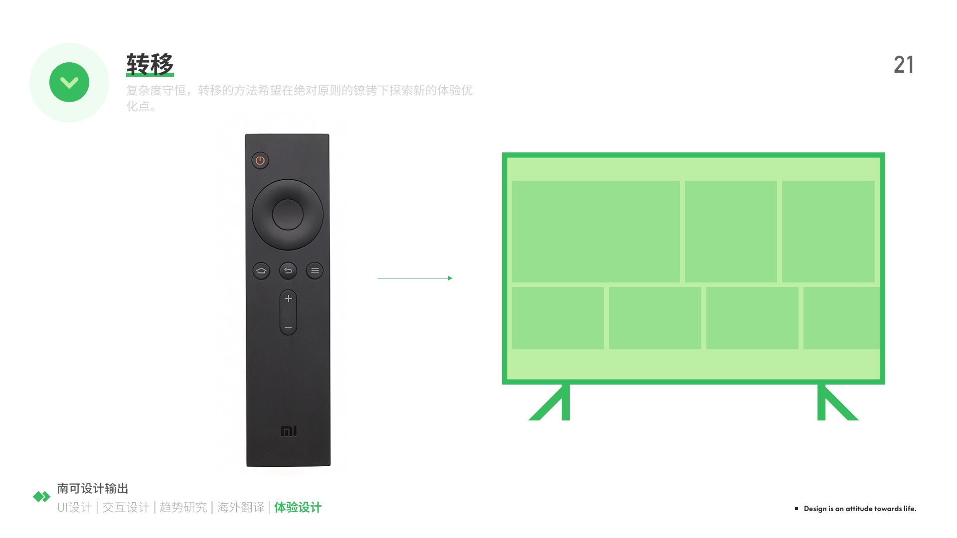 用超多案例,为你详细解析简化设计经典四策略