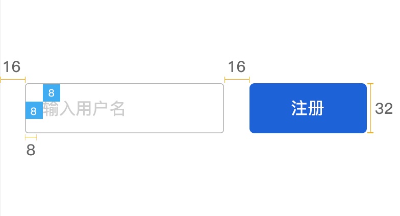 设计师必须要掌握的版式基础大全
