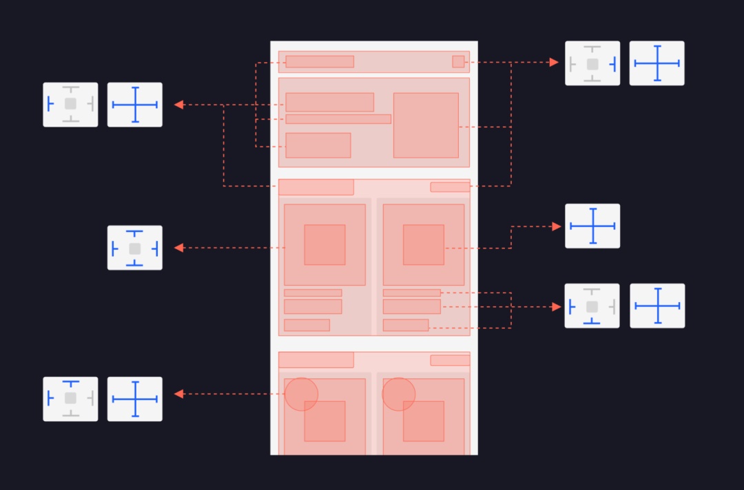 超详细!手把手教你用Sketch搭建组件库(下)