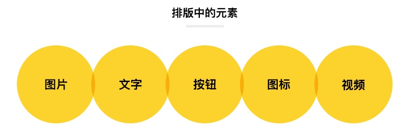 设计师必须要掌握的版式基础大全