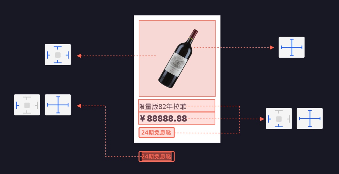 超详细!手把手教你用Sketch搭建组件库(下)